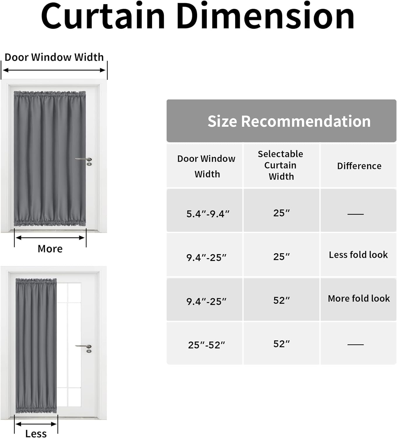 Easy-Going Blackout Door Curtains, Rod Pocket Privacy Light Filtering Sidelight Curtains French Door Curtains with Tieback, 1 Panel, 25X40 Inch, Gray  Easy-Going   