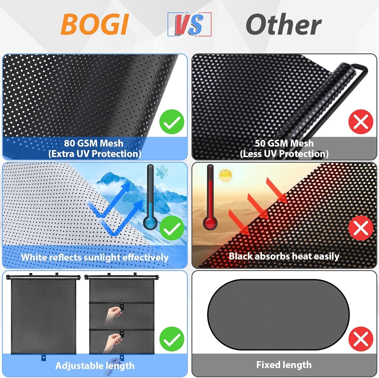 BOGI Car Window Shade (2 Pack) Car Roller Sunshade for Side Window,Car Sun Window Shade,Protect Baby,Kids and Pets from UV Rays Sun Glare,Suitable for Most Cars,Suv, Trucks,House and Office Window