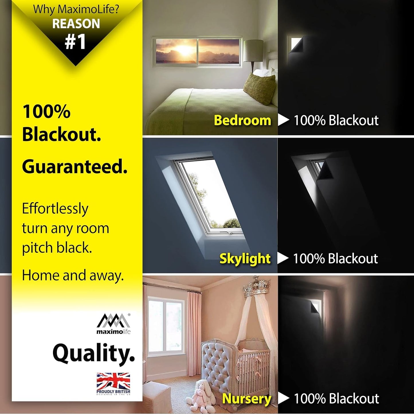 Maximolife® Ultimate 100% Blackout Blind | Fits Any Window Size & Shape | Super Easy to Set up and Take down | 16X Suction Cups 25X Hook Tabs 32X Loop Tabs | Portable Travel Temporary Permanent