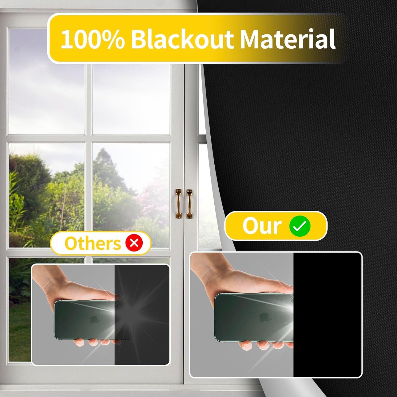 Portable Blackout Curtains, 57"X 39" Blackout Shades for Windows 100% Black Out Temporary Blackout Blinds for Bedroom Baby Nursery Window Travel Dorm Room  YOOMINI   