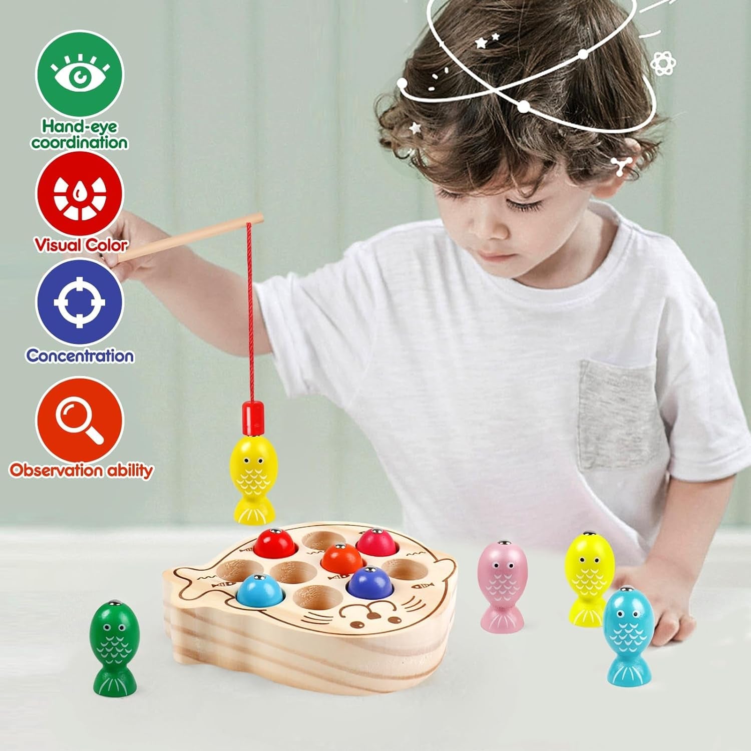 Magnetic Wooden Toys Fishing Game,Toddler Magnetic Fishing Toys Wood Puzzle Montessori Preschool Educational Activities Learning Hand-Eye Coordination Fine Motor Skills Toys for Boys Girls Ages 3+