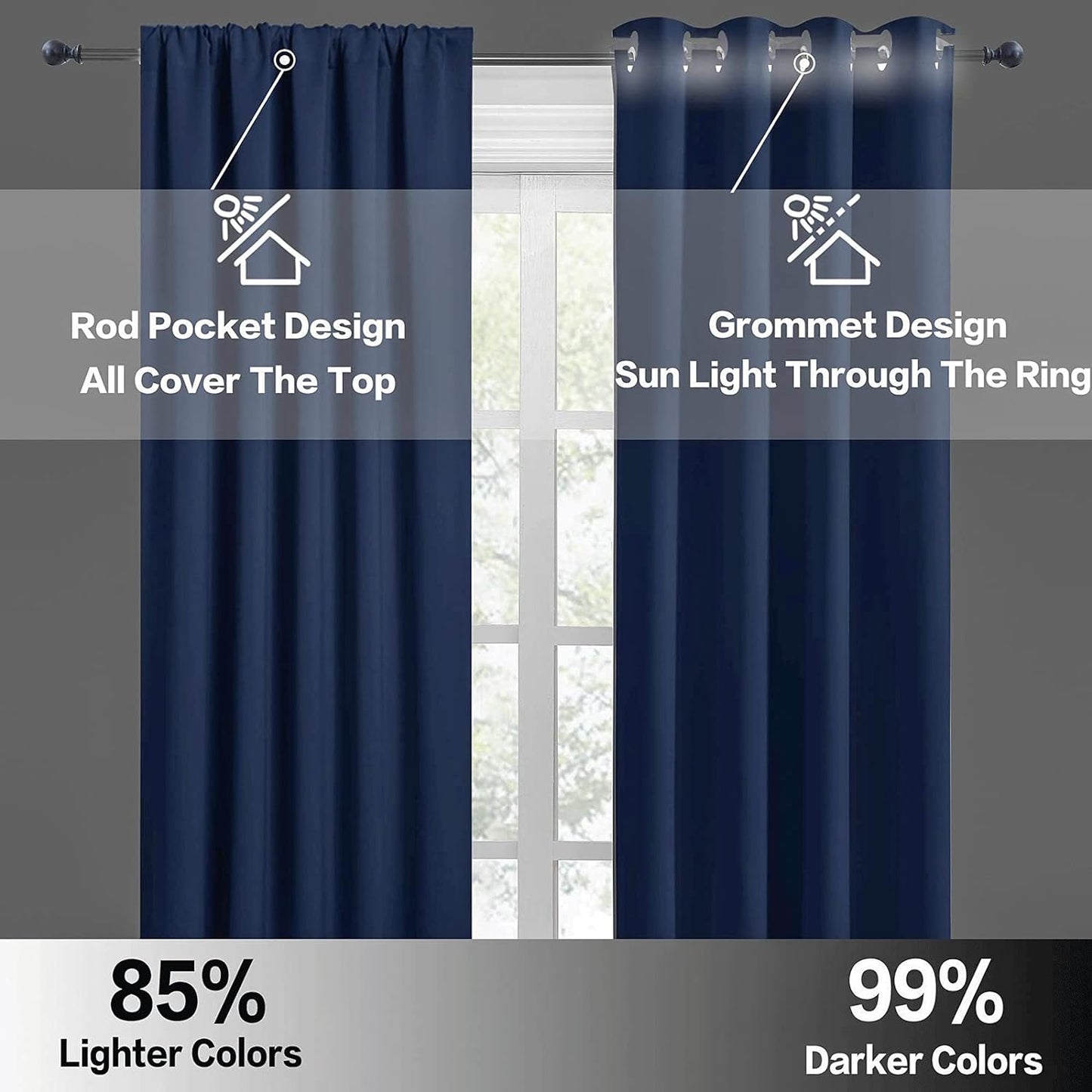 RYB HOME Blackout Kitchen Curtains 2 Panels Set, Room Darkening Small Window Treatment Energy Smart Drapes Full Privacy Protection for Laundry Bedroom Bathroom, Navy Blue, W42 X L63 Inch, 2 Panels  RYB HOME   