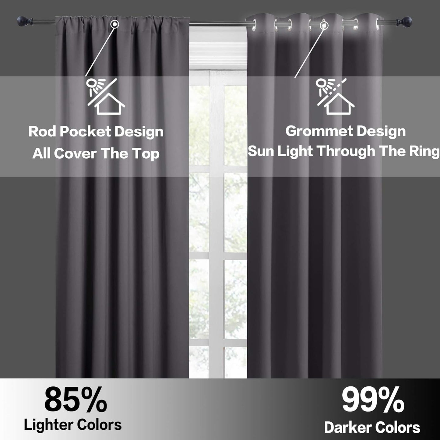 RYB HOME Blackout Curtains Thermal Insulated Panels Decor Slot Top Rod Pocket Blackout Drapes for Living Room Small Window Dressing Energy Saving & Room Darkening, 42 X 54, Grey, 2 Pieces  RYB HOME   