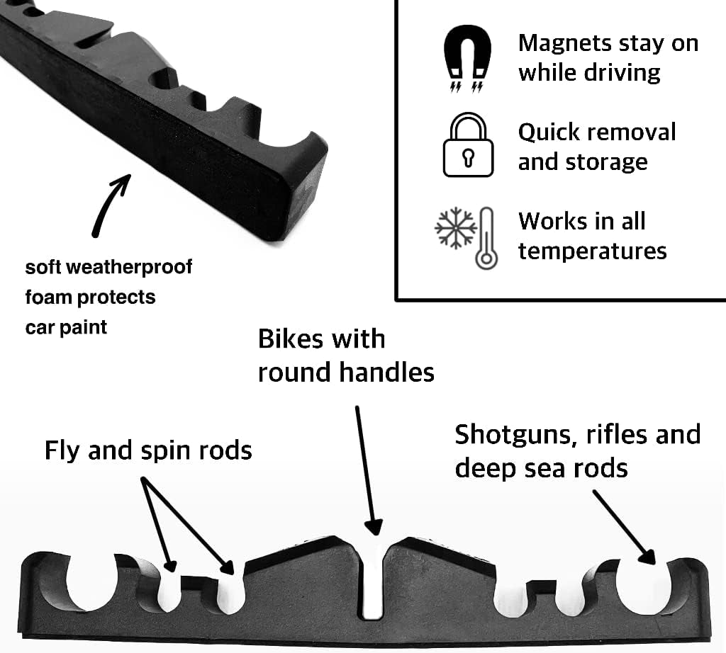 Sunstrip | Magnetic Multi-Functional Fishing Rod Holder | Firearm Holder | Bike Holder for Your Vehicle