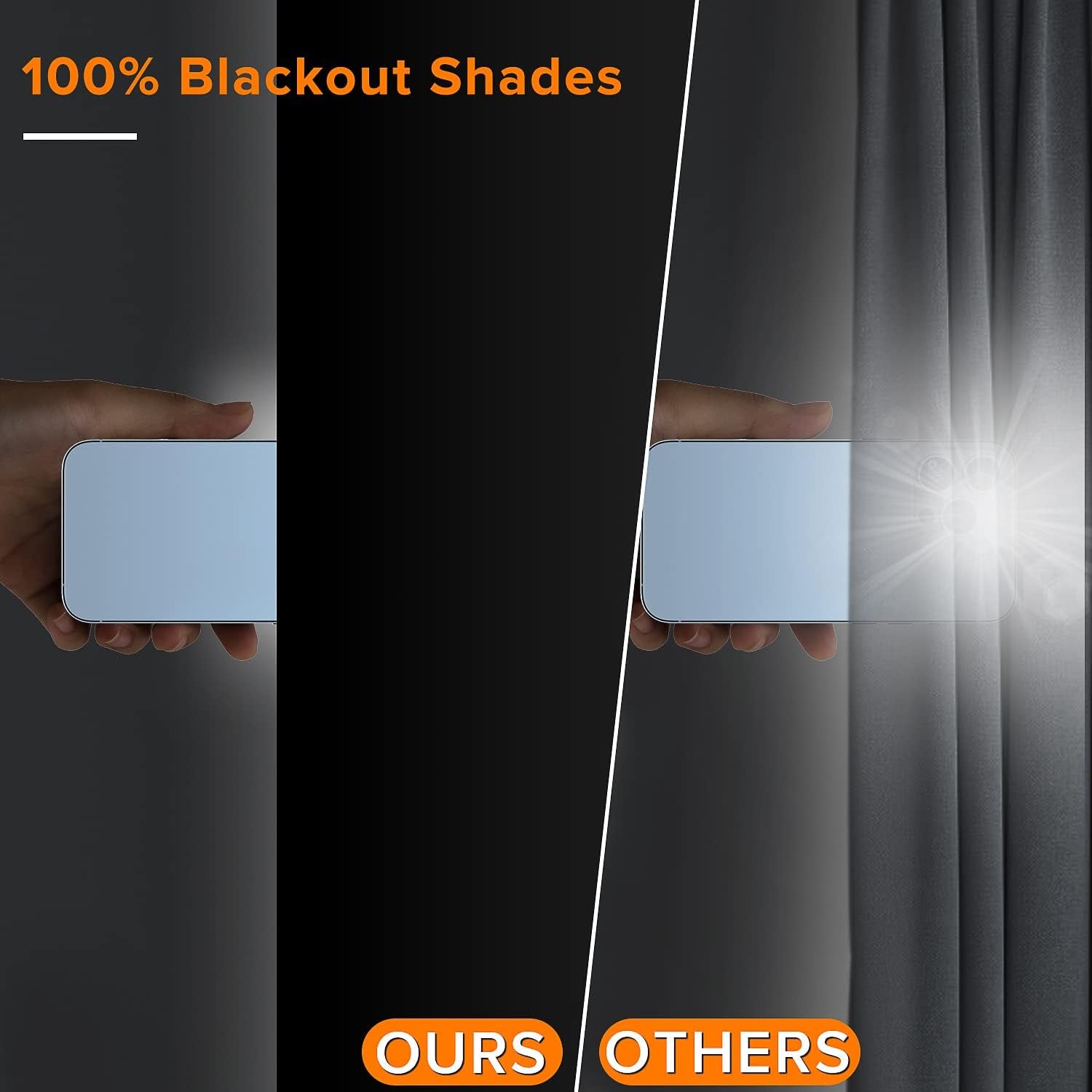 Portable Blackout Curtains, (118" X 57") Blackout Shades, 100% Portable Blackout Blinds for Any Window with 30 Pair Hook & Loop Tabs Stick-On, Temporary Blackout Shades for Baby/Travelers/Bedroom  SUSNID   