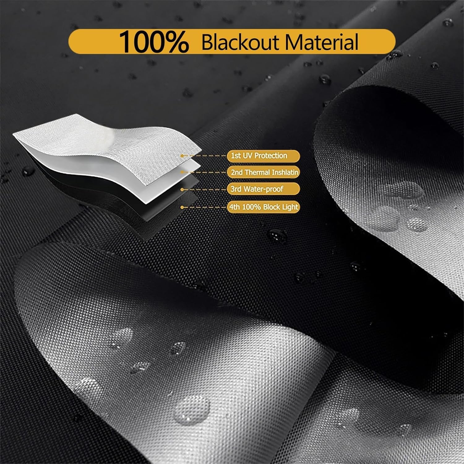 Blackout Shades - (39" X 57") Portable 100% Windows Blackout, Blackout Curtains for Bedroom, Temporary Shades & Blinds for Window, Home, Baby Room, Dorm Room, Rv, Office, Nursery, Travel