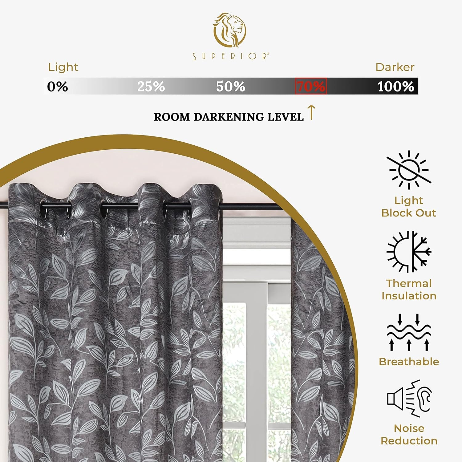 Superior Blackout Curtains, Room Darkening Window Accent for Bedroom, Sun Blocking, Thermal, Modern Bohemian Curtains, Leaves Collection, Set of 2 Panels, Rod Pocket - 52 in X 63 In, Nickel Black  Home City Inc.   