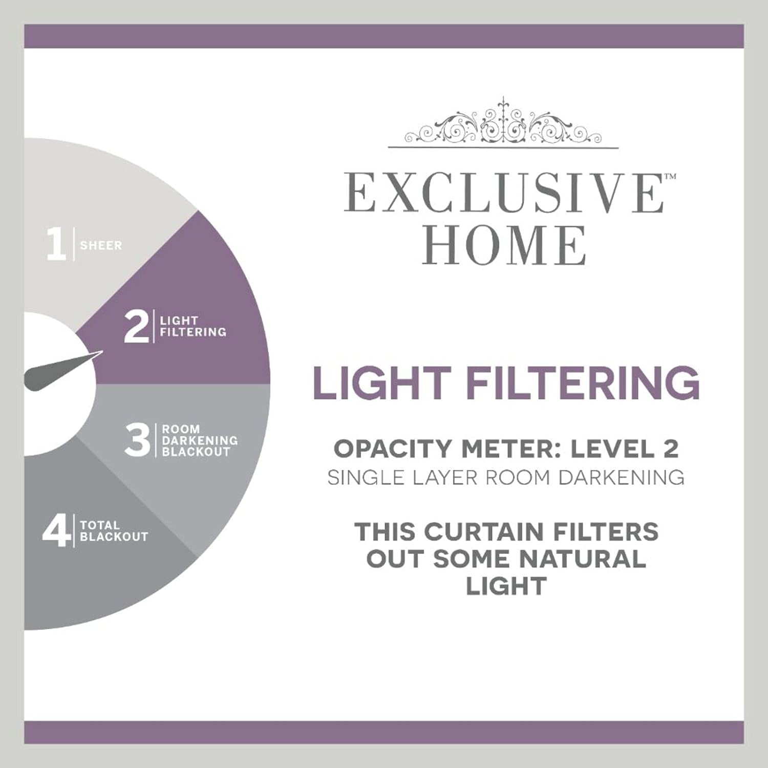 Exclusive Home Loha Light Filtering Grommet Straight Valance, 54"X18", Sunbath