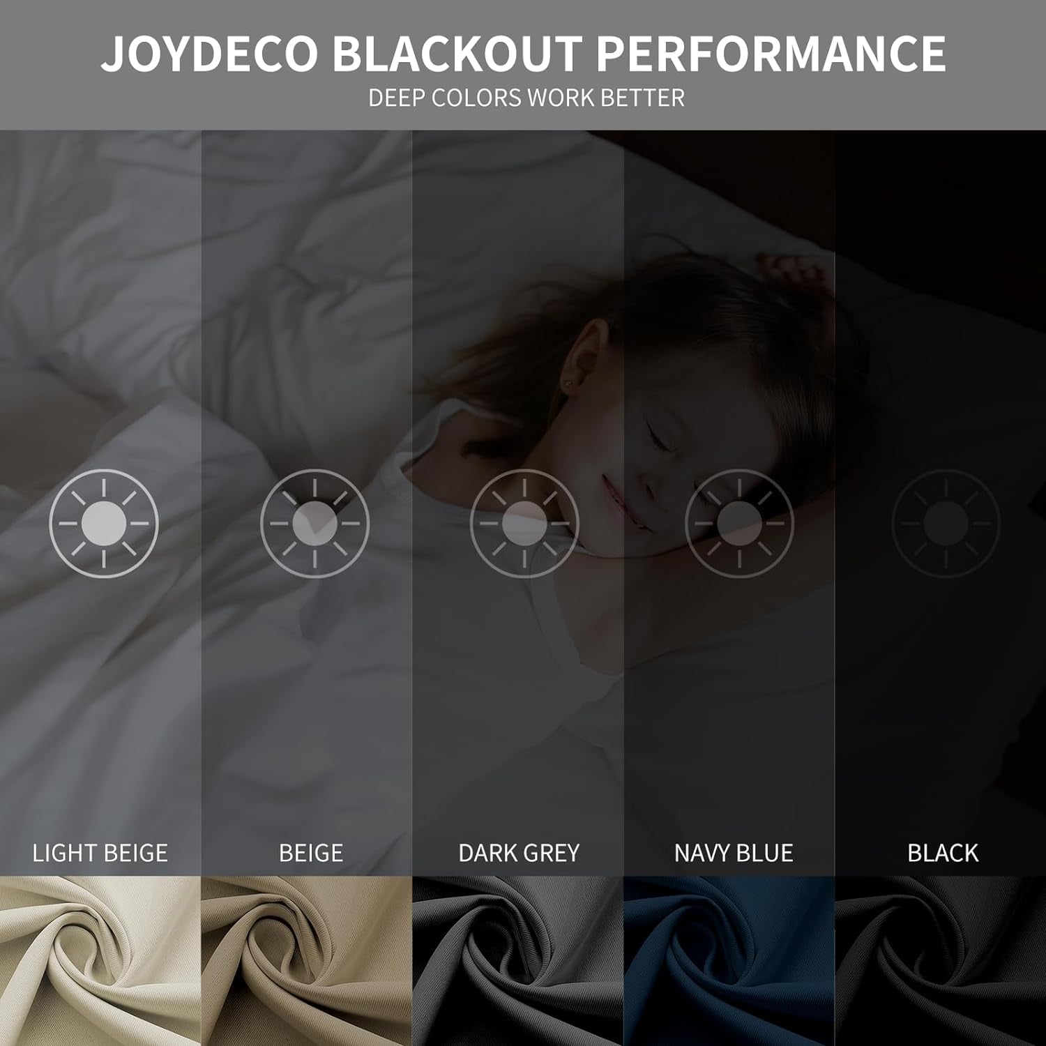 Joydeco Blackout Curtains 84 Inch Length 2 Panels Set, Thermal Insulated Long Curtains& Drapes 2 Burg, Room Darkening Grommet Curtains for Bedroom Living Room Window (Black, W52 X L84 Inch)  Joydeco   