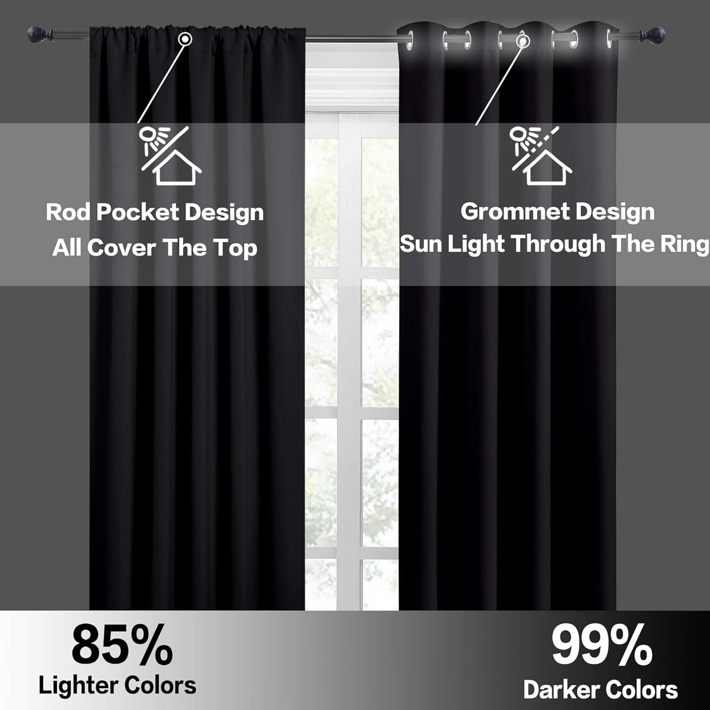 RYB HOME Black Curtains for Windows, Bathroom Curtains Small Window Drapery Blackout Curtains Privacy Drapes for Cafe Bedroom Curtains, Width 29 by Length 24, 1 Pair  RYB HOME   
