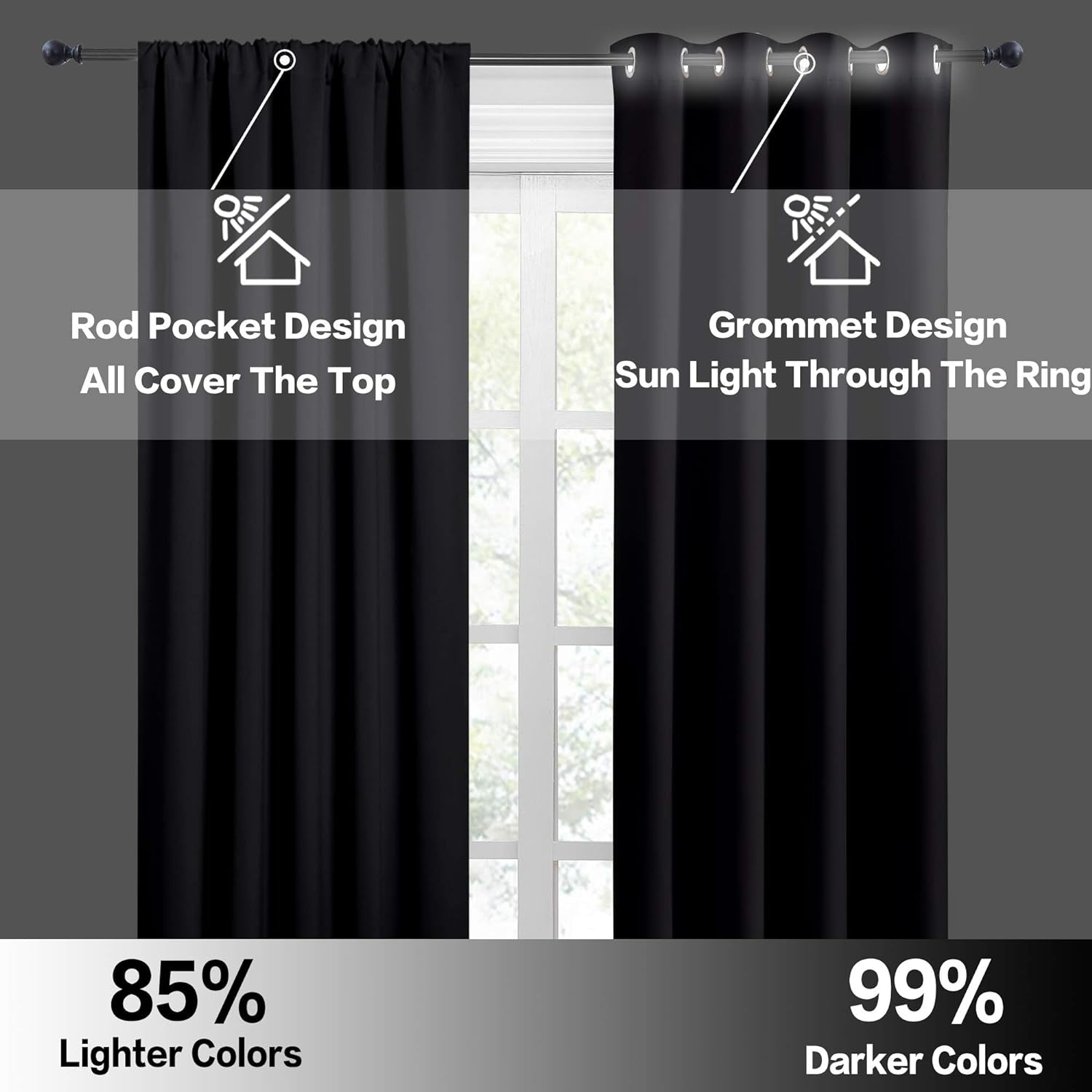 RYB HOME Blackout Curtains for Bedroom - Solid Light Block Blinds Privacy Noise Reduce Drapes for Kids Nursery Laundry Kitchen Cafe Window Decor, W 52 X L 36 Inch per Panel, Black, 1 Pair  RYB HOME   